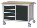Mobile workbench SybaWork, 1200x750x935mm (whd), 4 drawers, cabinet, top 40 mm